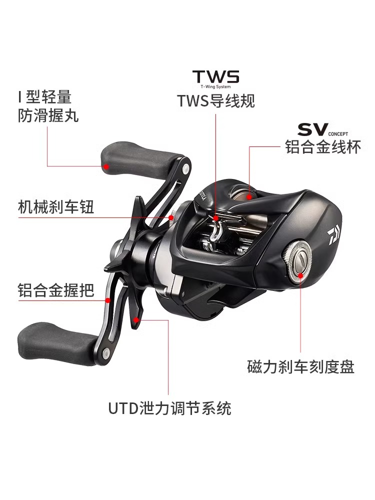 NEW DAIWA TATULA TW100 Fishing - Kastking Reel Zephyr ulasan dan harga